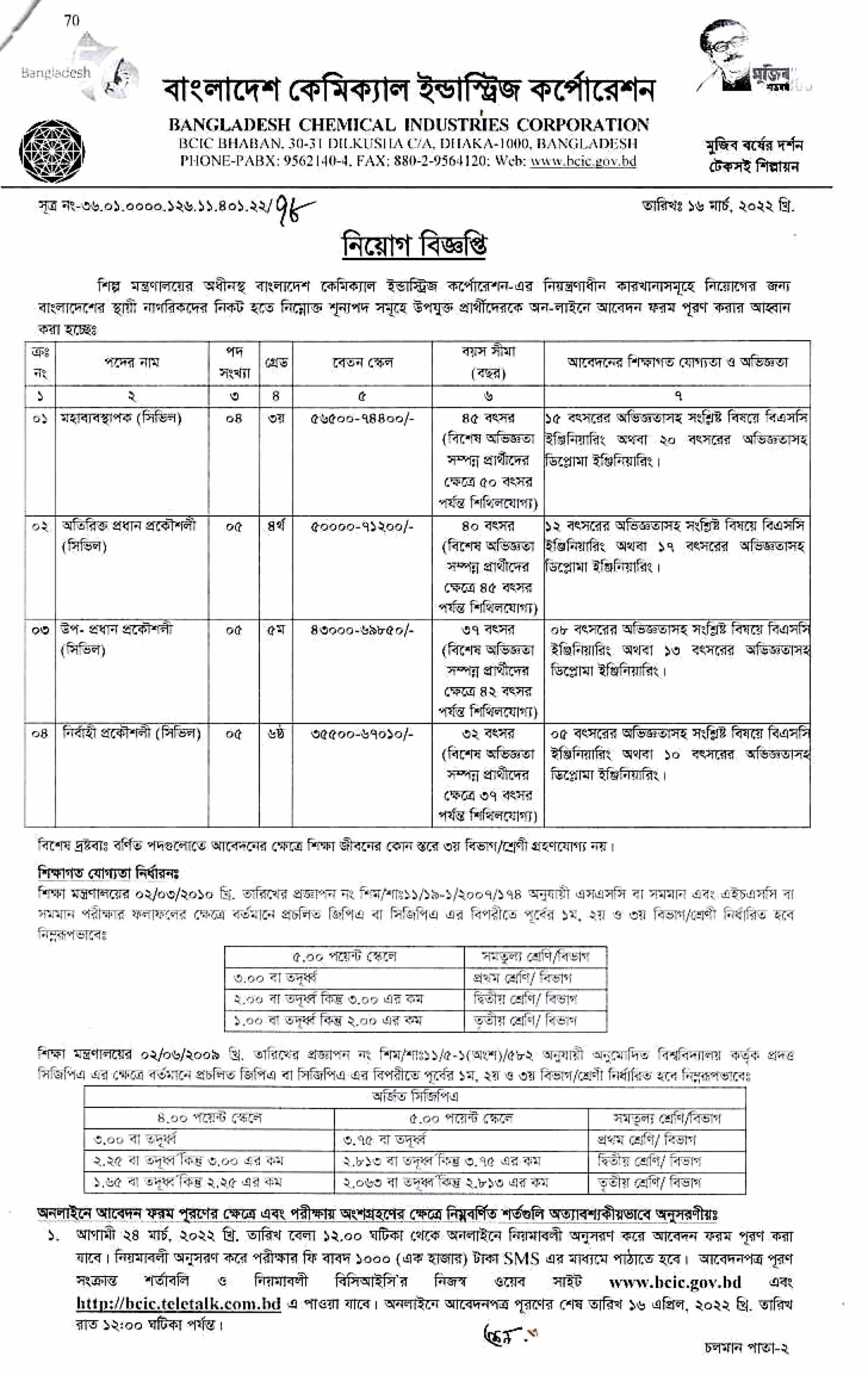 বাংলাদেশ কেমিক্যাল ইন্ডাস্ট্রিজ কর্পোরেশন নিয়োগ বিজ্ঞপ্তি ২০২২, Bcic job circular 2022