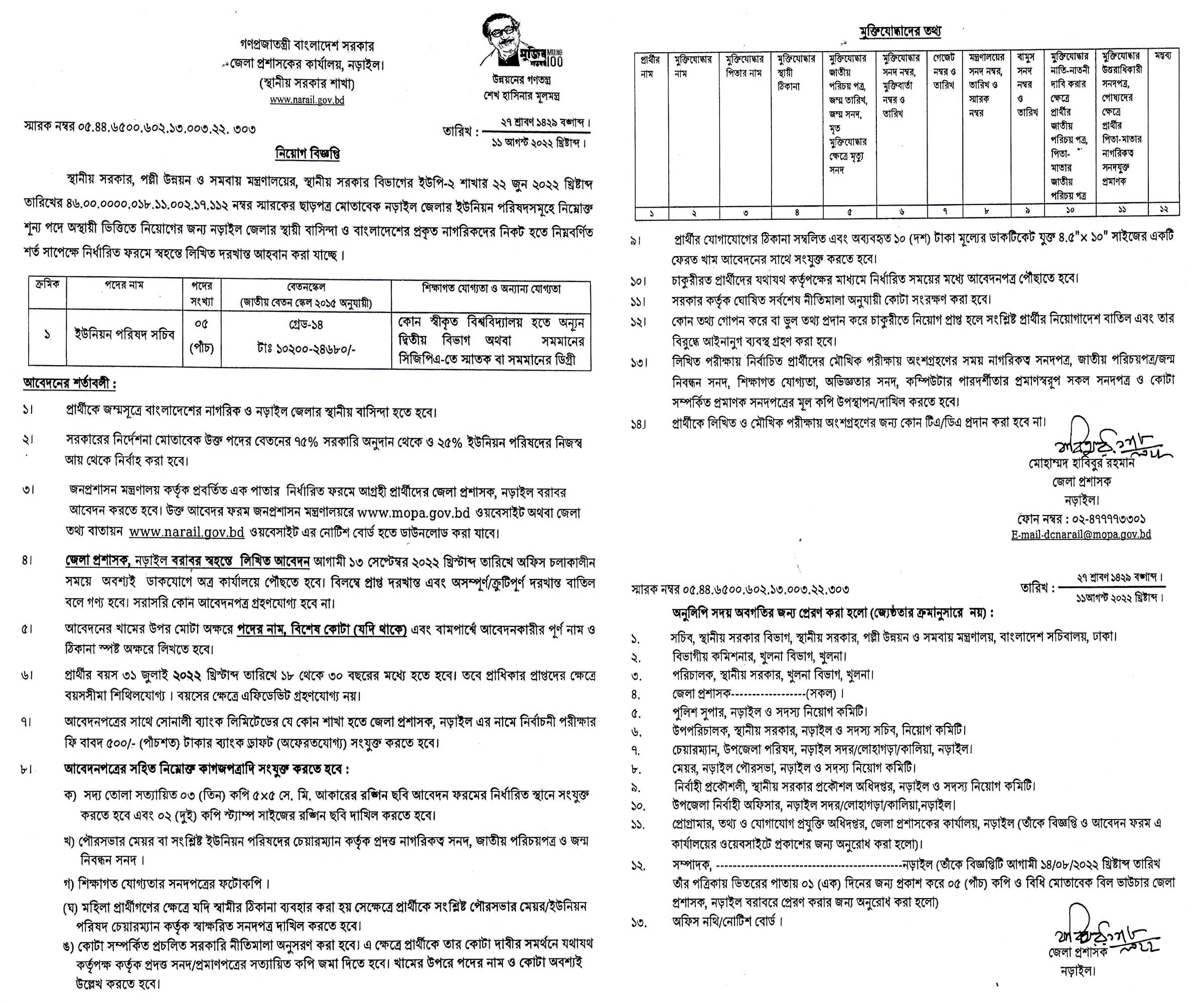 নড়াইল জেলা প্রশাসকের কার্যালয় নিয়োগ বিজ্ঞপ্তি ২০২২, নড়াইল ডিসি অফিসে নিয়োগ ২০২২, Narail District Commissioner office DC job circular 2022, narail dc office job circular 2022, www.narail.gov.bd, gov job, govt job bd, govt job circular 2022, govt job circular bd, সরকারি চাকরি, সরকারি চাকরির খবর, সরকারি চাকরির খবর ২০২২, 