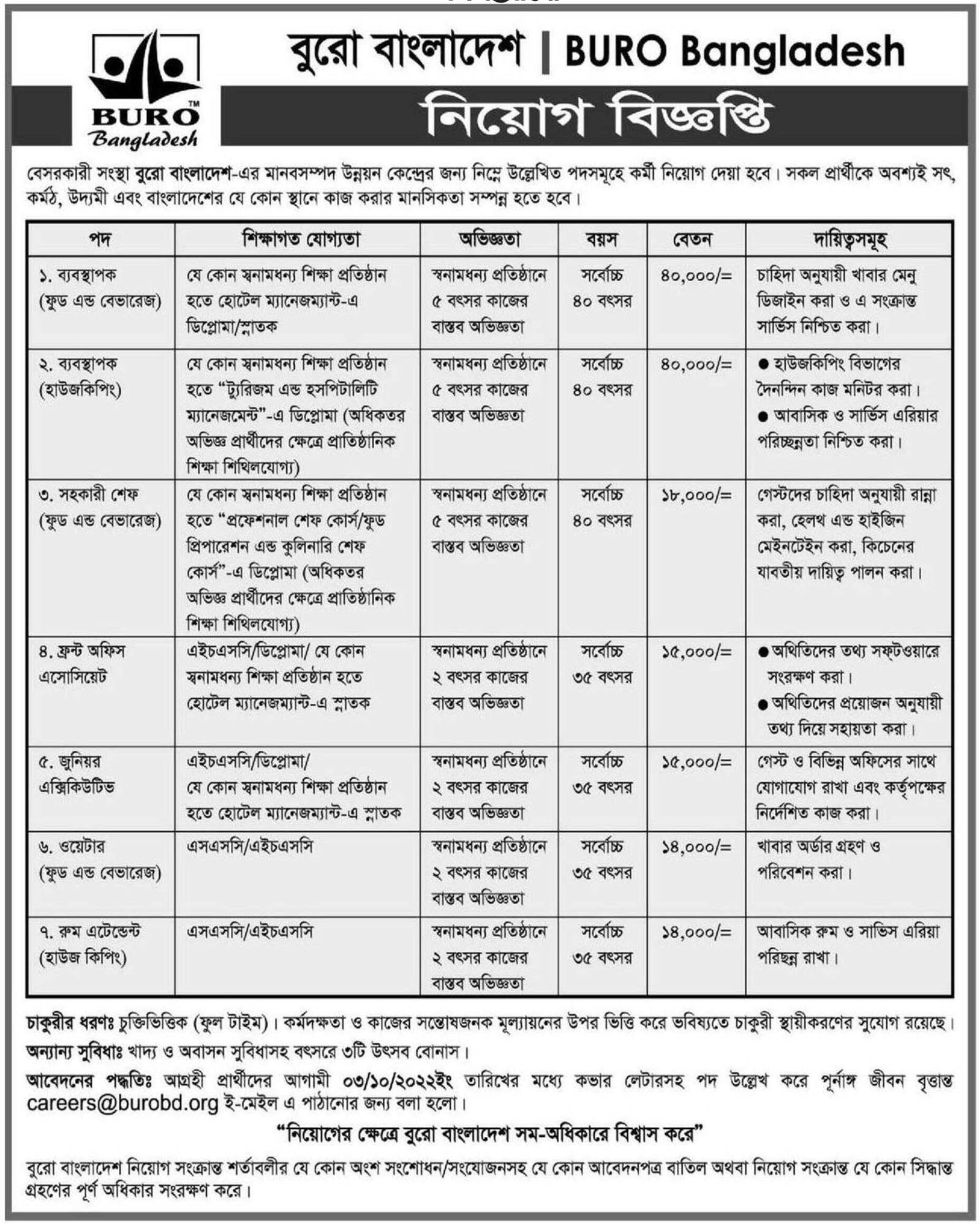 একাধিক পদে লোক নিয়োগ দেবে বেসরকারি সংস্থা বুরো বাংলাদেশ, বুরো বাংলাদেশ এনজিও নিয়োগ ২০২২, চাকরির খবর, 