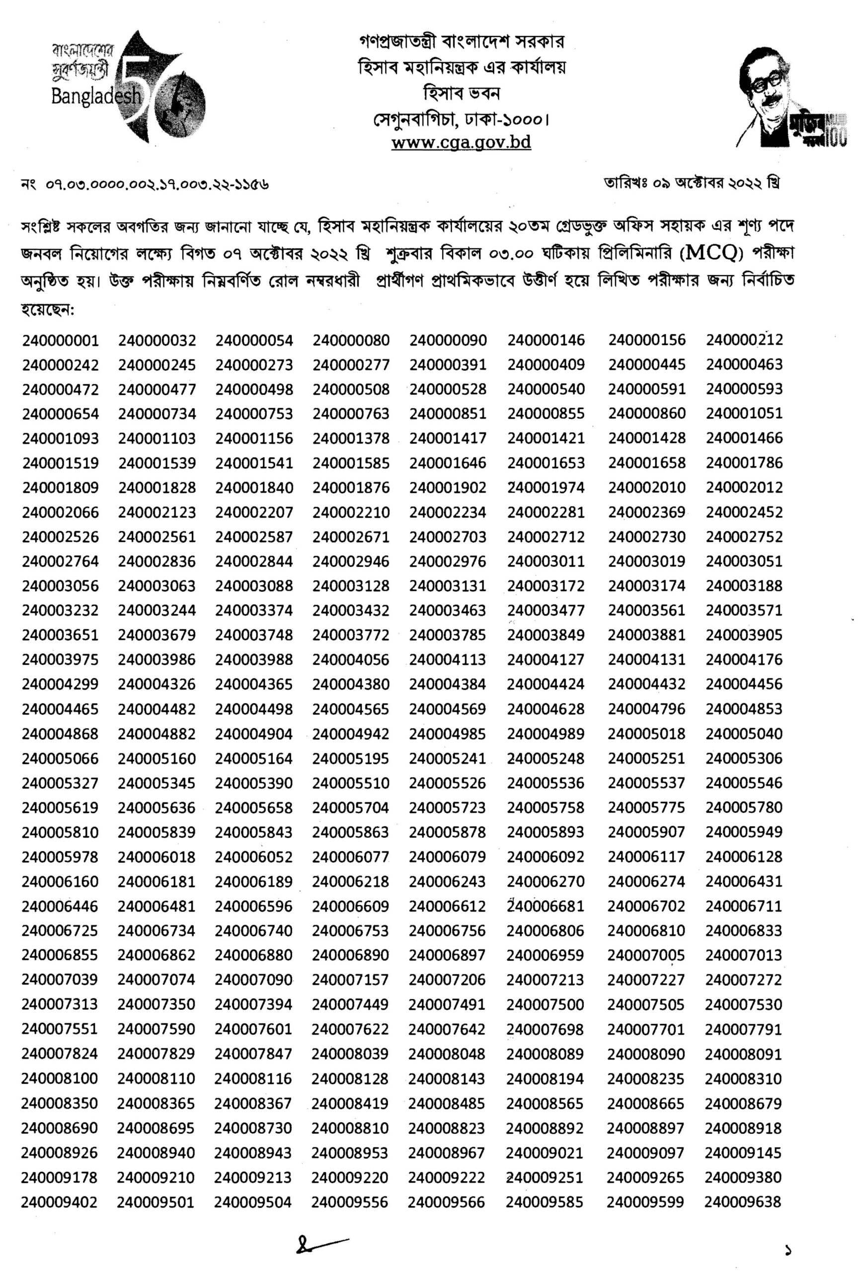 হিসাব-মহানিয়ন্ত্রকের-কার্যালয়-এর-অফিস-সহায়ক-পদে-mcq-পরীক্ষার-ফলাফল-প্রকাশ-cga-result-office-sohayok, cga-result-office-sohayok, 