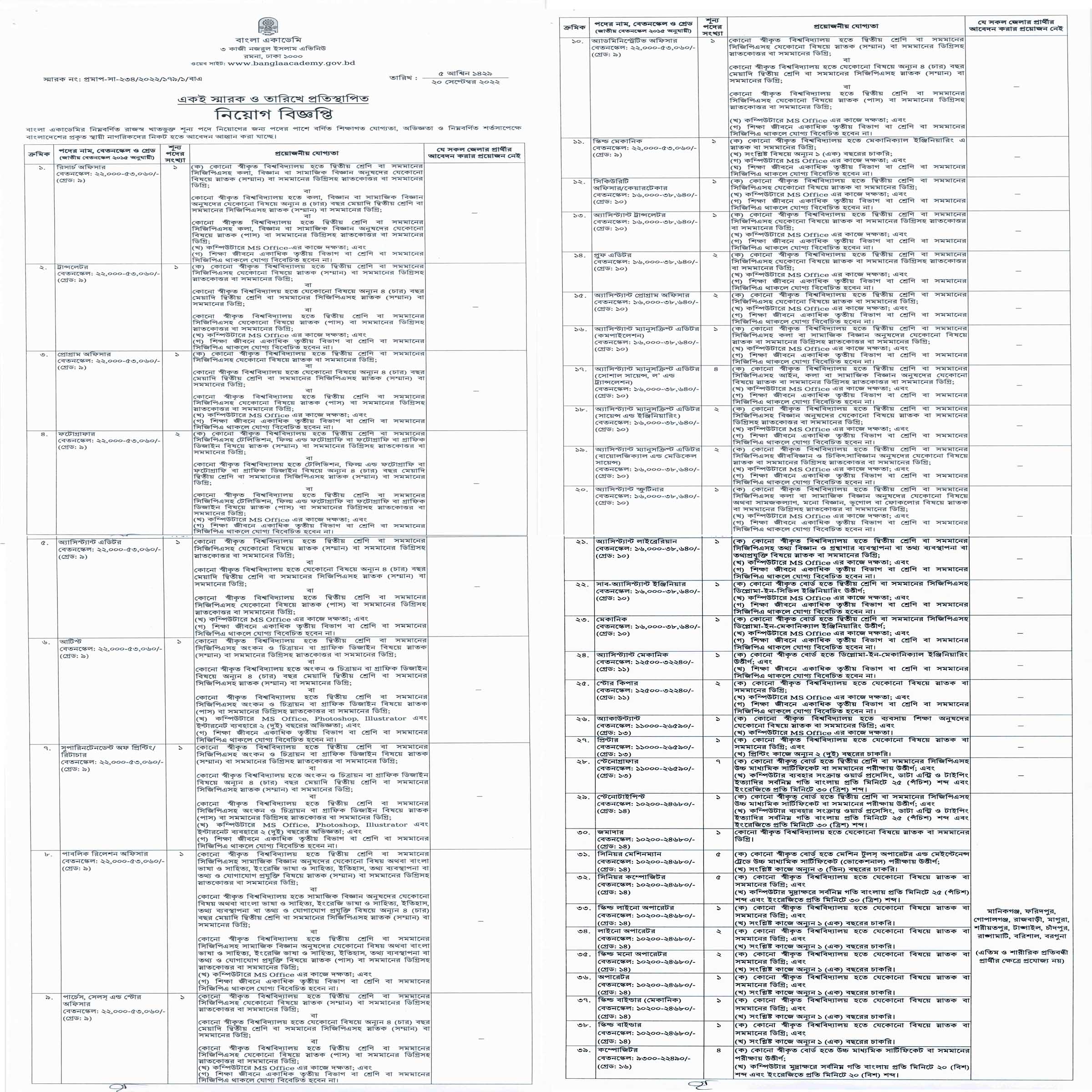 বাংলা একাডেমি নিয়োগ বিজ্ঞপ্তি ২০২২, Bangla academy job circular 2022, gov job, govt job bd, govt job circular 2022, govt job circular bd, সরকারি চাকরি, সরকারি চাকরির খবর, সরকারি চাকরির খবর ২০২২, 