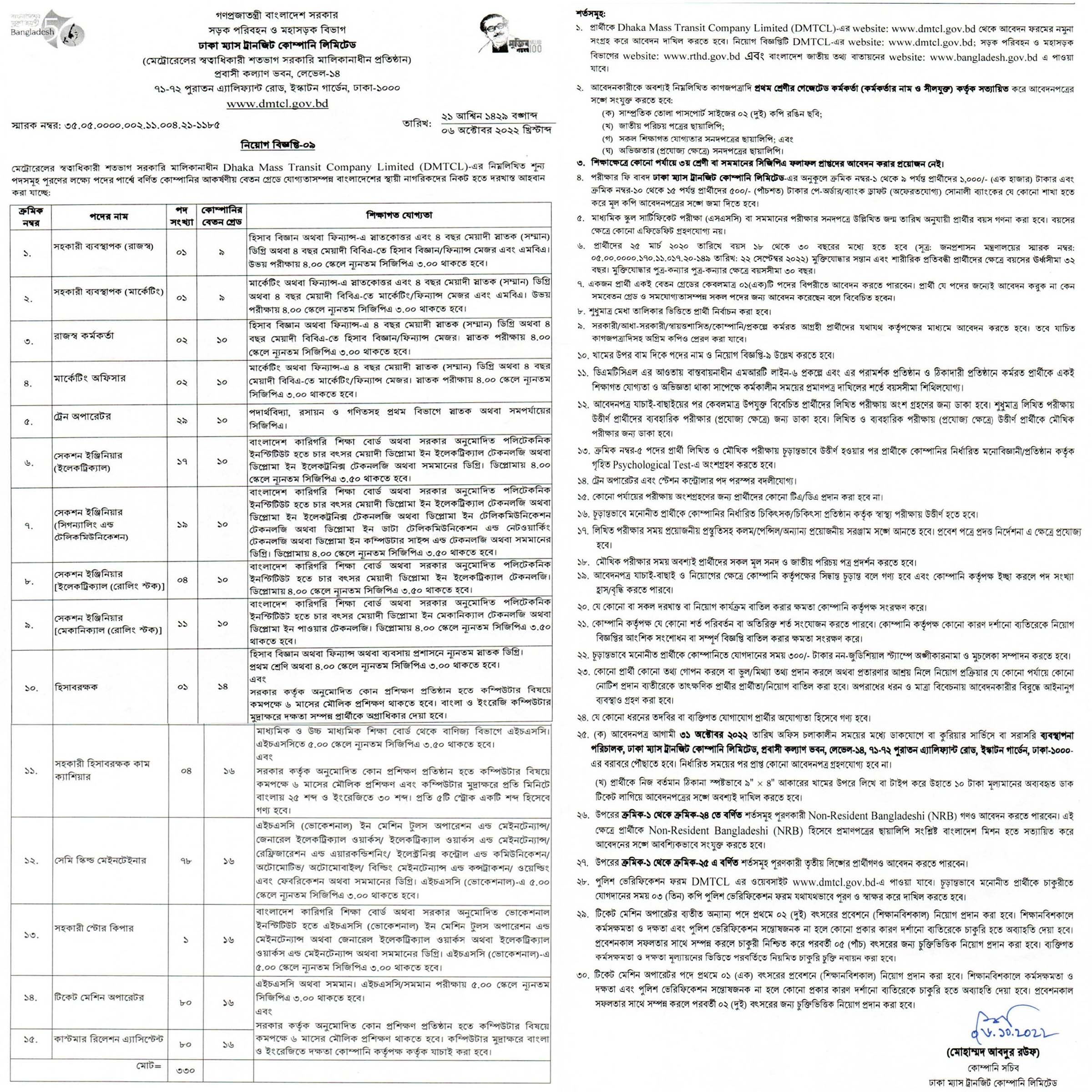 একাধিক পদে লোকবল নিয়োগ দেবে ডিএমটিসিএল dmtcl govt job, একাধিক পদে লোকবল নিয়োগ দেবে ডিএমটিসিএল,  সরকারি চাকরি, সরকারি চাকরির খবর, gov job, govt job, 