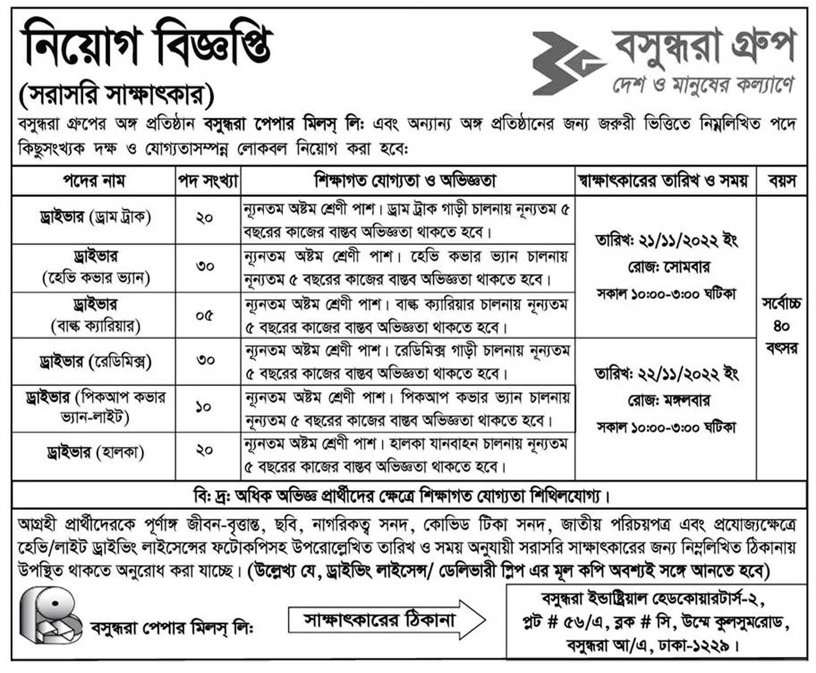 একাধিক পদে ১১৫ জনকে নিয়োগ দেবে বসুন্ধরা গ্রুপ, বসুন্ধরা গ্রুপ নিয়োগ বিজ্ঞপ্তি,  বসুন্ধরা গ্রুপ নিয়োগ বিজ্ঞপ্তি ২০২২, বসুন্ধরা গ্রুপে ড্রাইভার নিয়োগ ২০২২, চাকরির খবর, bashundhara job circular 2022, 