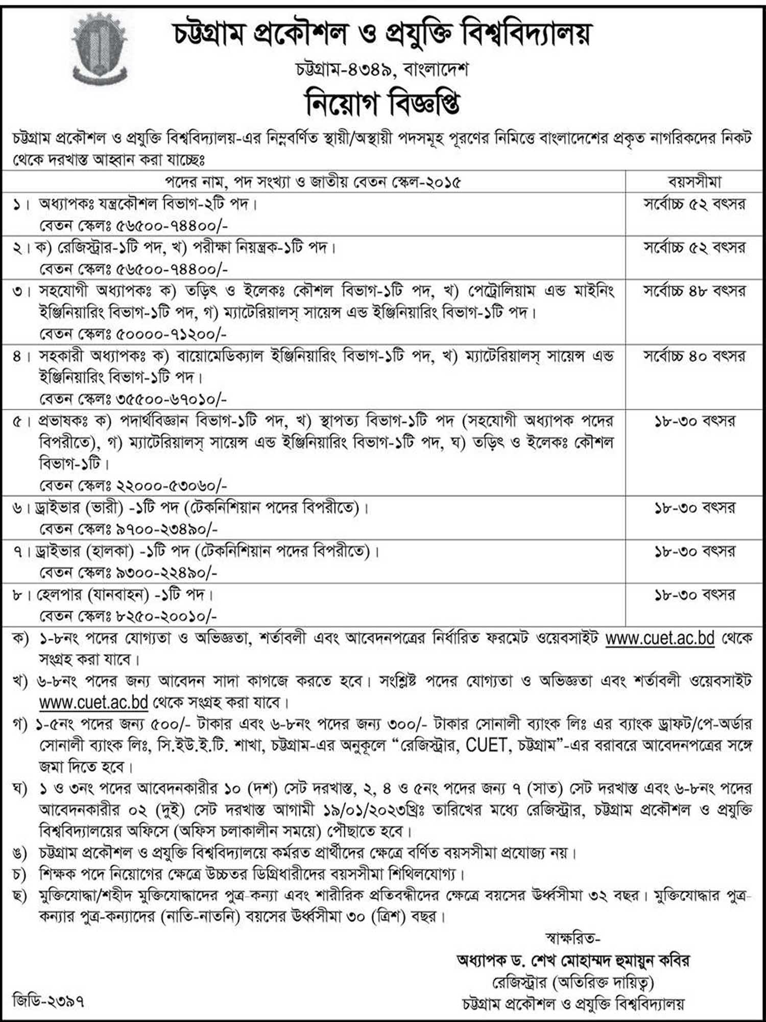 একাধিক পদে লোক নিয়োগ দেবে চট্টগ্রাম প্রকৌশল ও প্রযুক্তি বিশ্ববিদ্যালয়, 