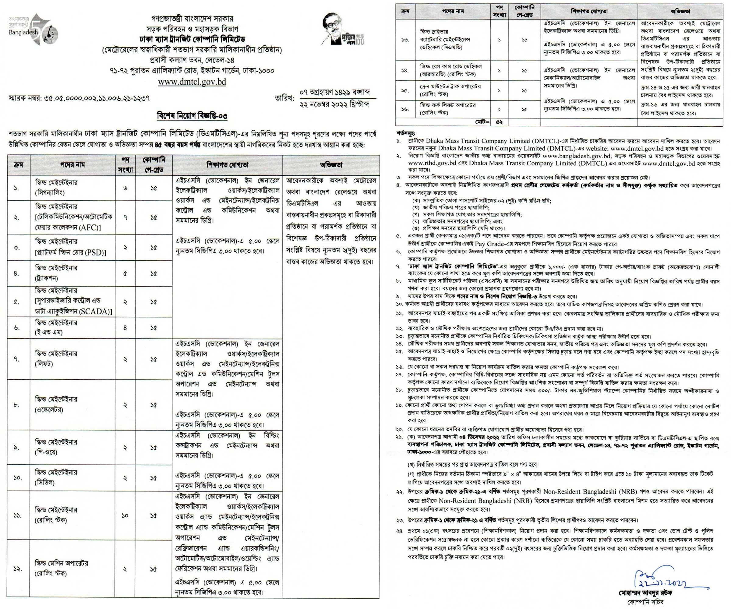 ৫২ জনকে নিয়োগ দেবে ঢাকা ম্যাস ট্রানজিট কোম্পানি লিমিটেড, ঢাকা ম্যাস ট্রানজিট কোম্পানি লিমিটেড (ডিএমটিসিএল) এর নতুন নিয়োগ বিজ্ঞপ্তি, ঢাকা ম্যাস ট্রানজিট কোম্পানি লিমিটেড এ নিয়োগ ২০২২, ঢাকা ম্যাস ট্রানজিট কোম্পানি লিমিটেড নিয়োগ বিজ্ঞপ্তি ২০২২, dmtcl job circular 2022, gov job, govt job, সরকারি চাকরি, সরকারি চাকরির খবর, 