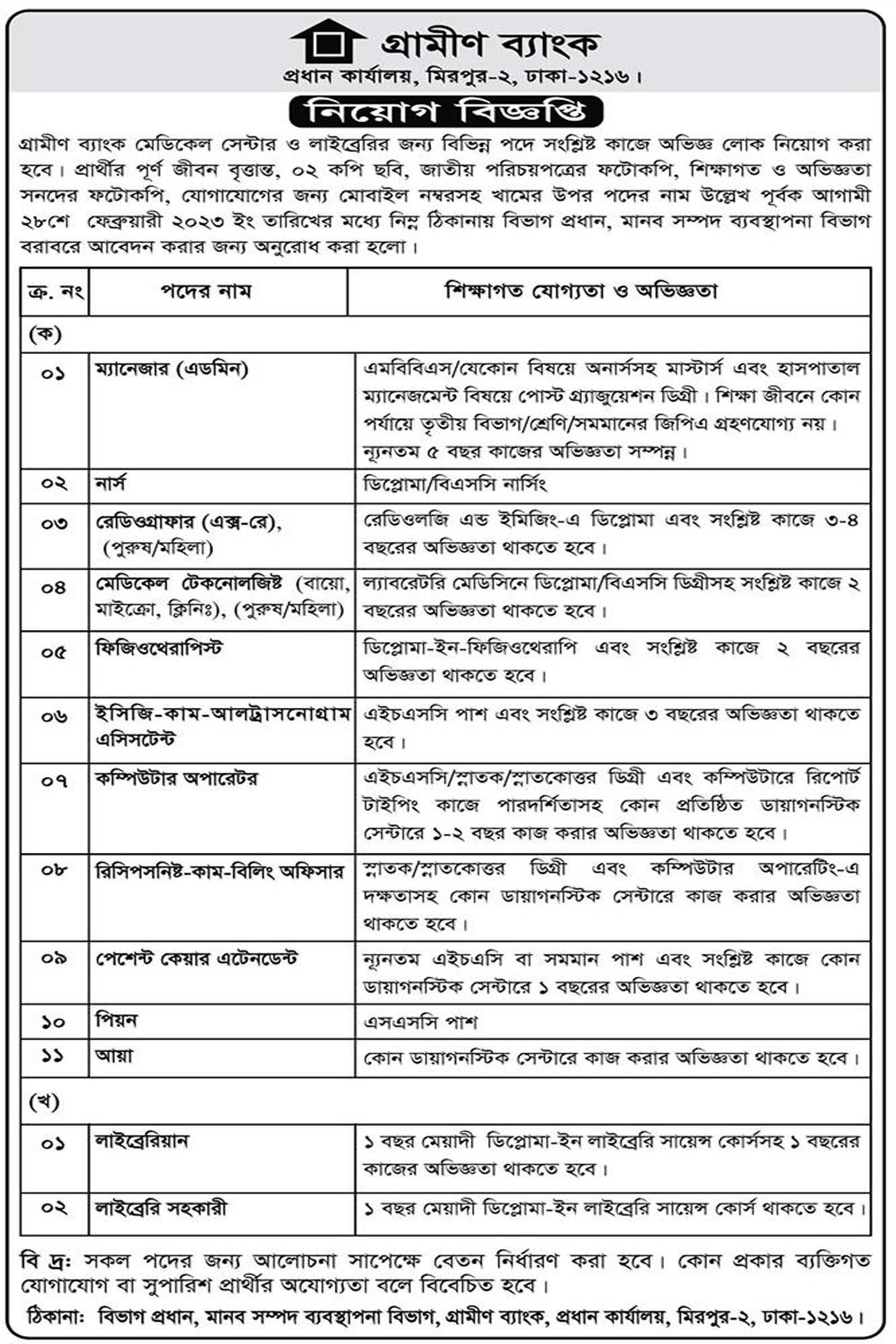 লোকবল নিয়োগ দেবে গ্রামীণ ব্যাংক, গ্রামীণ ব্যাংক নিয়োগ, চাকরির খবর, 