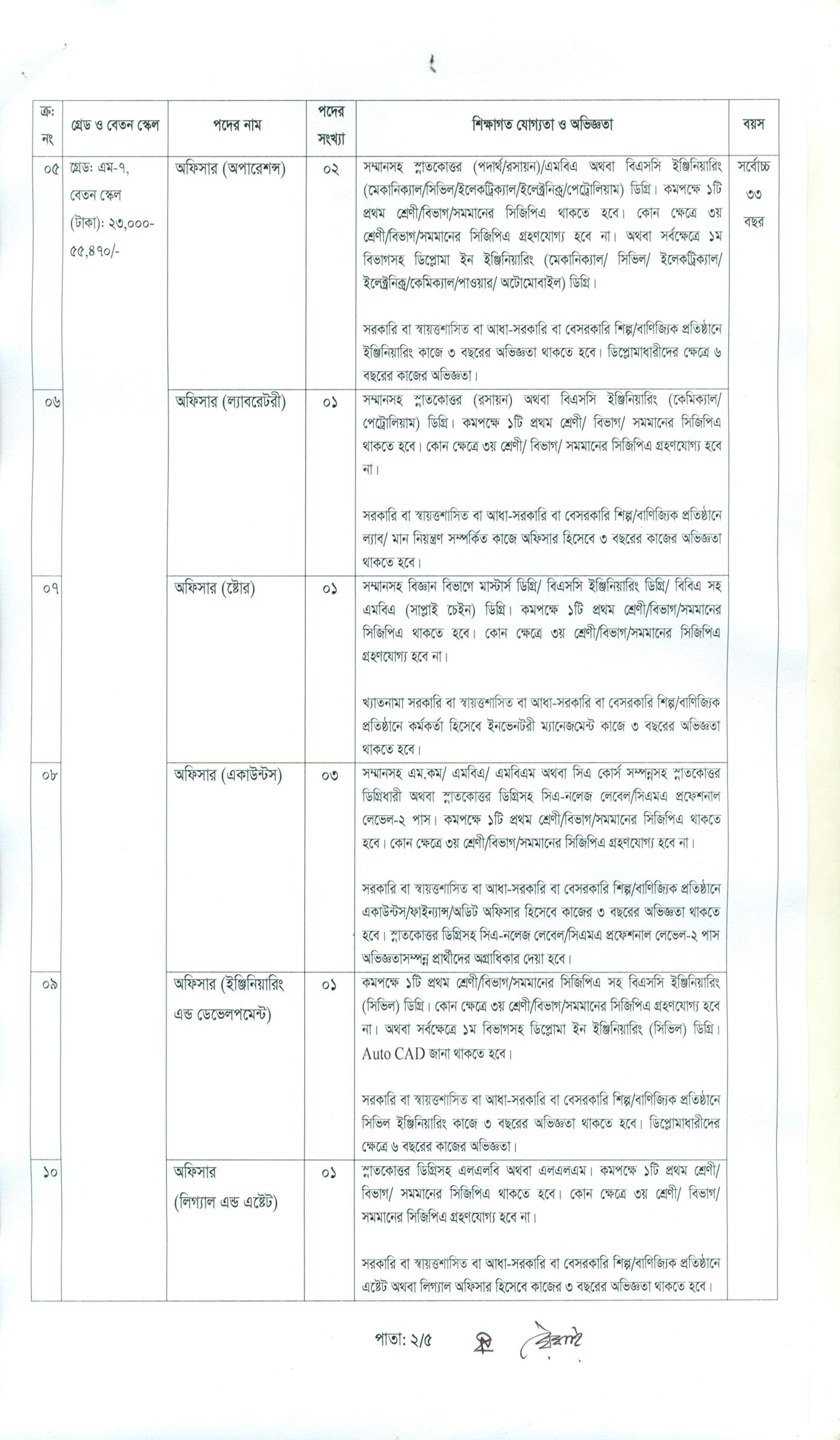 Jamuna Oil Company Limited (JOCL) Job Circular 2025, যমুনা অয়েল কোম্পানি লিমিটেড নিয়োগ ২০২৫, যমুনা অয়েল কোম্পানি লিমিটেড নিয়োগ বিজ্ঞপ্তি ২০২৫, gov job, govt job bd, govt job circular 2025, govt job circular bd, সরকারি চাকরি, সরকারি চাকরির খবর, সরকারি চাকরির খবর ২০২৫, 