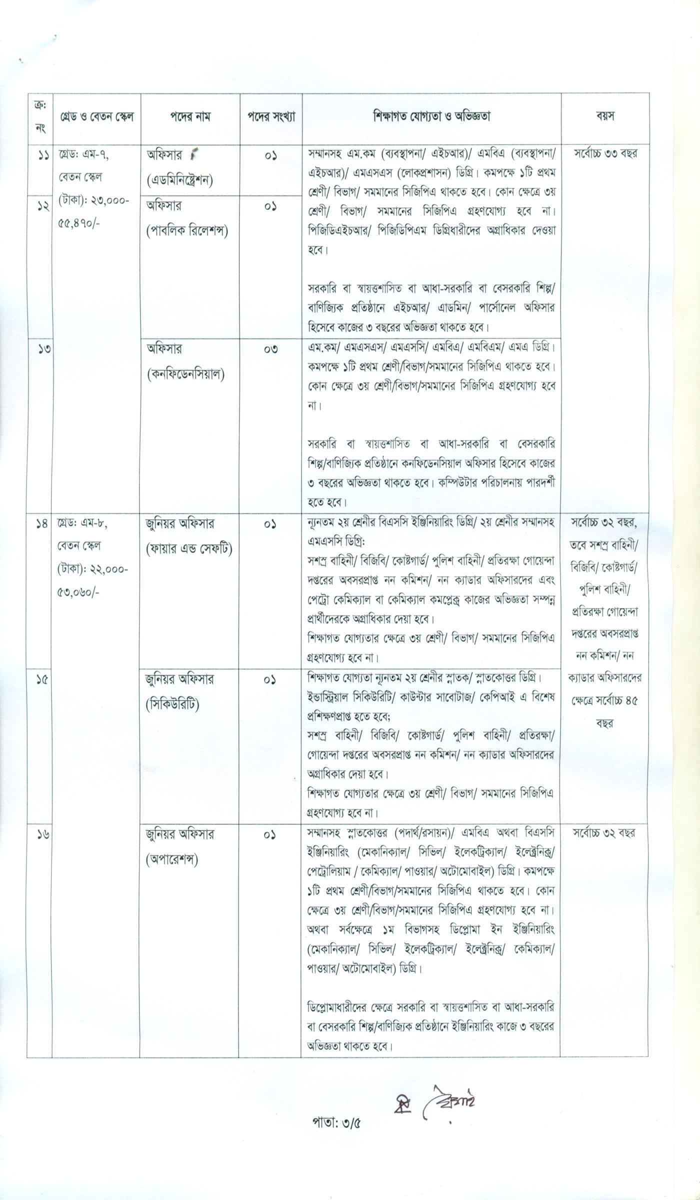 Jamuna Oil Company Limited (JOCL) Job Circular 2025, যমুনা অয়েল কোম্পানি লিমিটেড নিয়োগ ২০২৫, যমুনা অয়েল কোম্পানি লিমিটেড নিয়োগ বিজ্ঞপ্তি ২০২৫, gov job, govt job bd, govt job circular 2025, govt job circular bd, সরকারি চাকরি, সরকারি চাকরির খবর, সরকারি চাকরির খবর ২০২৫, 