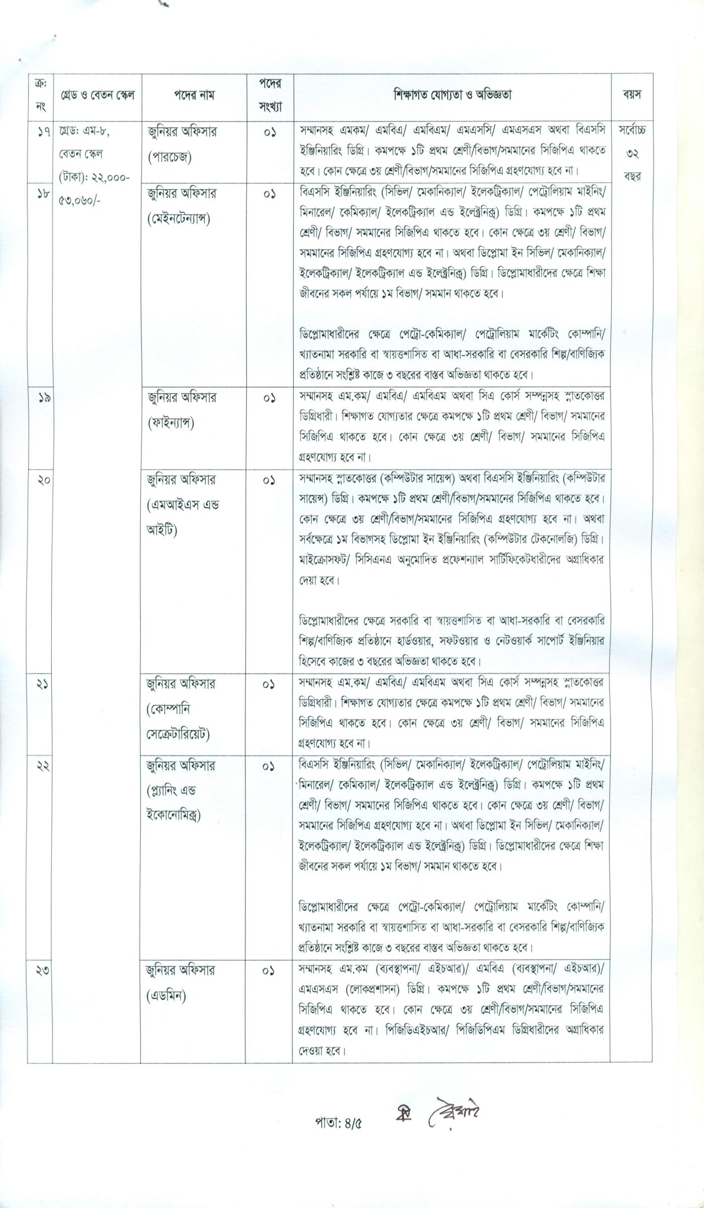 Jamuna Oil Company Limited (JOCL) Job Circular 2025, যমুনা অয়েল কোম্পানি লিমিটেড নিয়োগ ২০২৫, যমুনা অয়েল কোম্পানি লিমিটেড নিয়োগ বিজ্ঞপ্তি ২০২৫, gov job, govt job bd, govt job circular 2025, govt job circular bd, সরকারি চাকরি, সরকারি চাকরির খবর, সরকারি চাকরির খবর ২০২৫, 