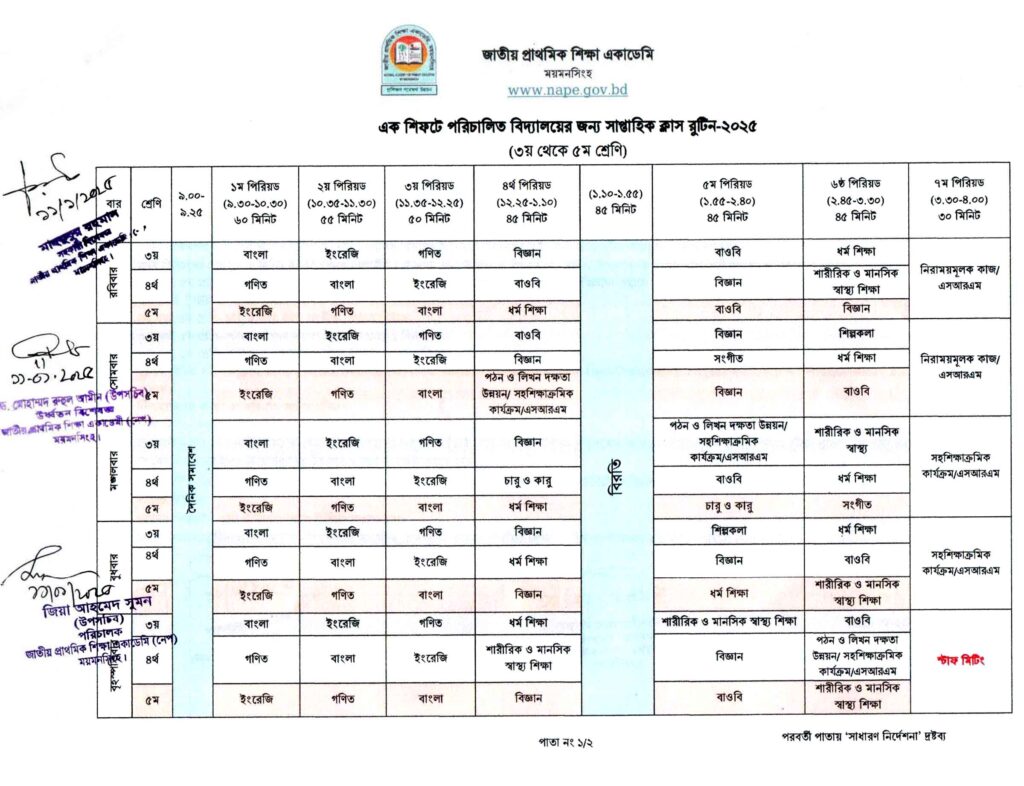 প্রাথমিক বিদ্যালয়ের ক্লাস রুটিন ২০২৫, প্রাথমিক বিদ্যালয়ের ক্লাস রুটিন ২০২৫ pdf, প্রাথমিক বিদ্যালয়ের ক্লাস রুটিন ২০২৫ দুই শিফট, প্রাথমিক বিদ্যালয়ের ক্লাস রুটিন ২০২৫ এক শিফট, প্রাথমিকের ক্লাস রুটিন ২০২৫, primary school class routine 2025, primary class routine 2025