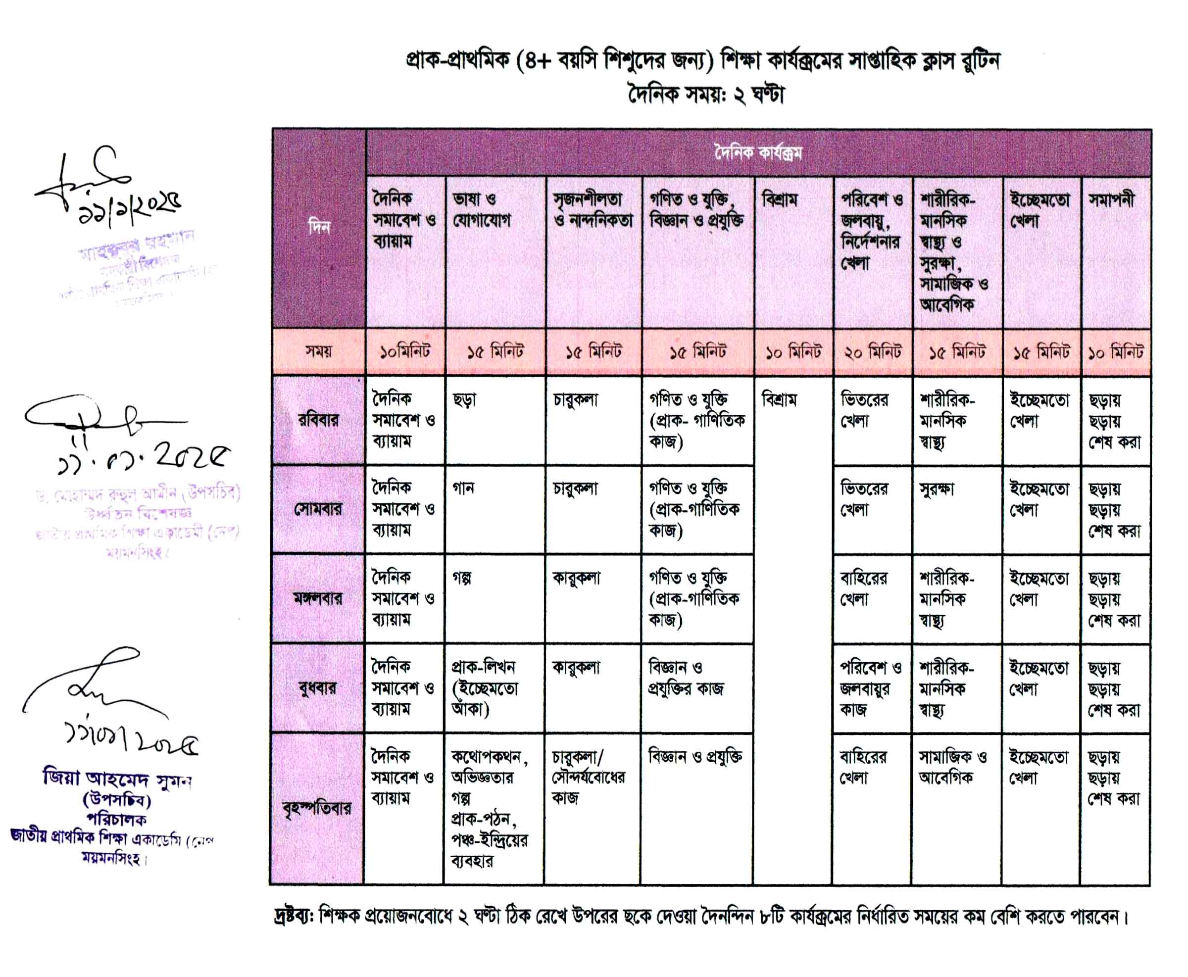 প্রাথমিক বিদ্যালয়ের ক্লাস রুটিন ২০২৫, প্রাথমিক বিদ্যালয়ের ক্লাস রুটিন ২০২৫ pdf, প্রাথমিক বিদ্যালয়ের ক্লাস রুটিন ২০২৫ দুই শিফট, প্রাথমিক বিদ্যালয়ের ক্লাস রুটিন ২০২৫ এক শিফট, প্রাথমিকের ক্লাস রুটিন ২০২৫, primary school class routine 2025, primary class routine 2025