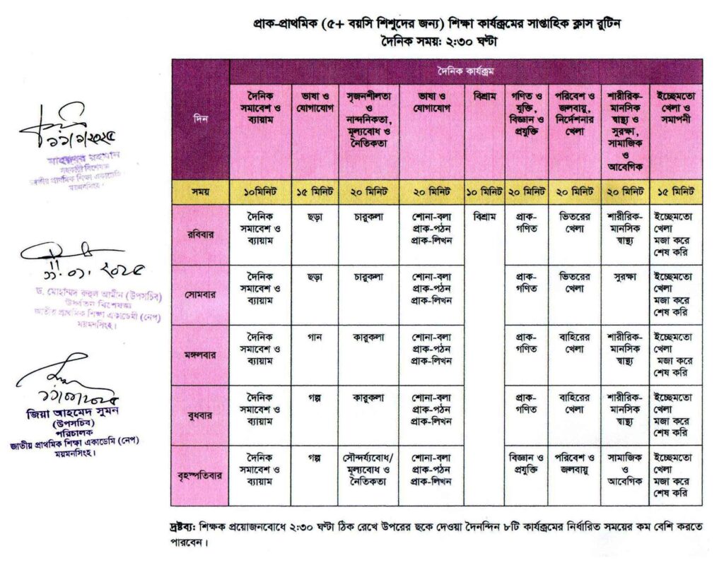 প্রাথমিক বিদ্যালয়ের ক্লাস রুটিন ২০২৫, প্রাথমিক বিদ্যালয়ের ক্লাস রুটিন ২০২৫ pdf, প্রাথমিক বিদ্যালয়ের ক্লাস রুটিন ২০২৫ দুই শিফট, প্রাথমিক বিদ্যালয়ের ক্লাস রুটিন ২০২৫ এক শিফট, প্রাথমিকের ক্লাস রুটিন ২০২৫, primary school class routine 2025, primary class routine 2025