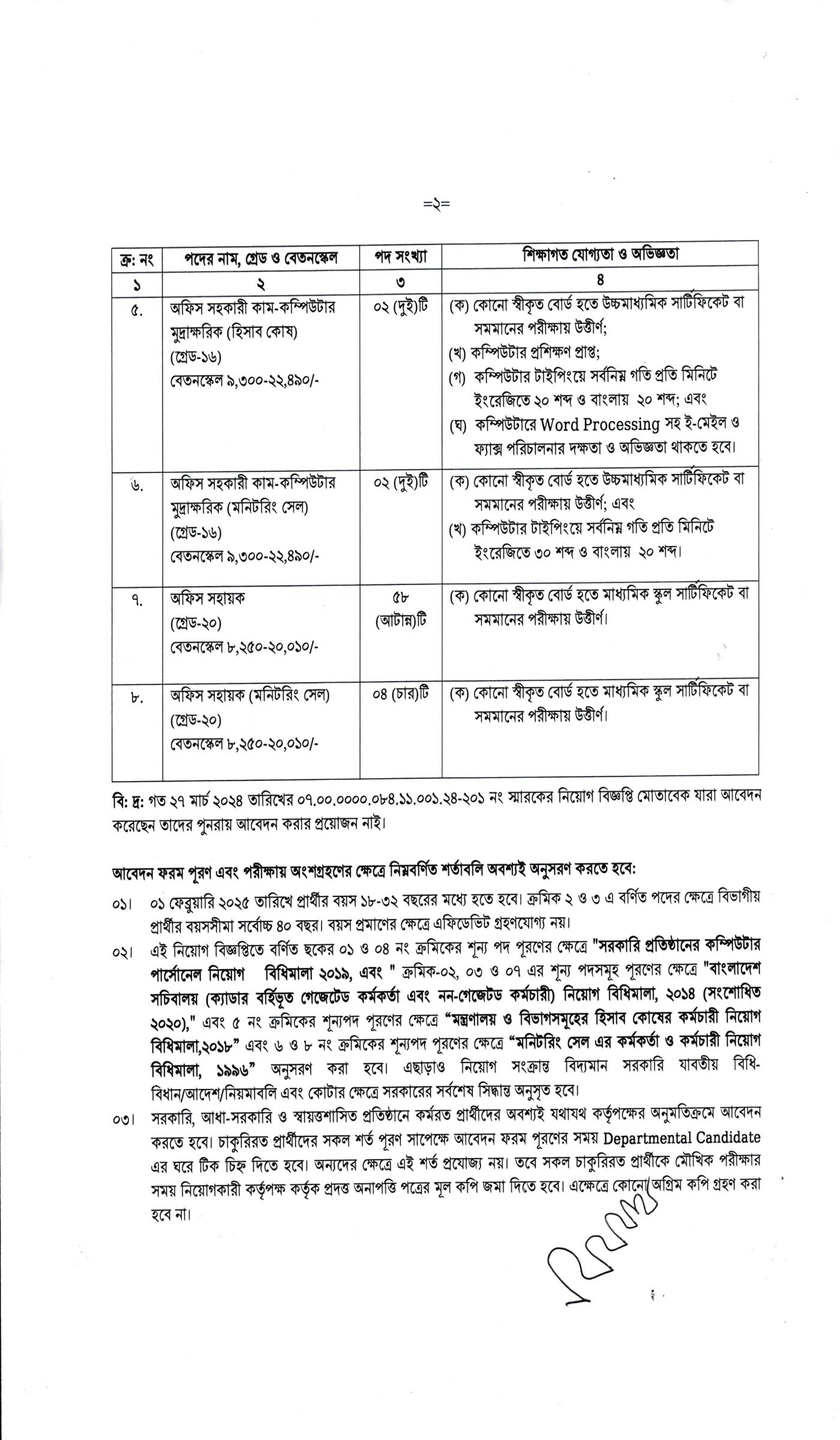 অর্থ মন্ত্রণালয় নিয়োগ বিজ্ঞপ্তি ২০২৫, Ministry of Finance MOF Job Circular 2025, MOF Job Circular 2025