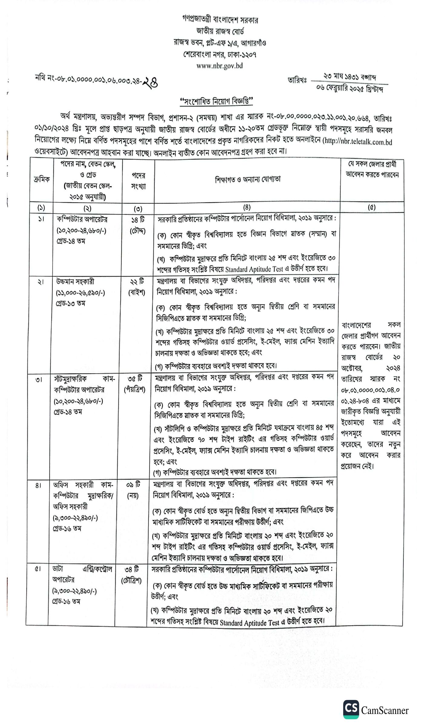 NBR Job Circular 2025, জাতীয় রাজস্ব বোর্ড নিয়োগ বিজ্ঞপ্তি ২০২৫ প্রকাশ, জাতীয় রাজস্ব বোর্ড নিয়োগ বিজ্ঞপ্তি ২০২৫, জাতীয় রাজস্ব বোর্ড নিয়োগ, jatio rajosso board job circular, National Board of Revenue Job Circular 2025, 