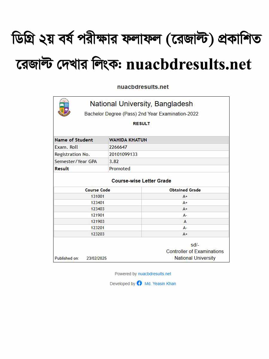 degree 2nd year result 2025, ডিগ্রি ২য় বর্ষের রেজাল্ট ২০২৫