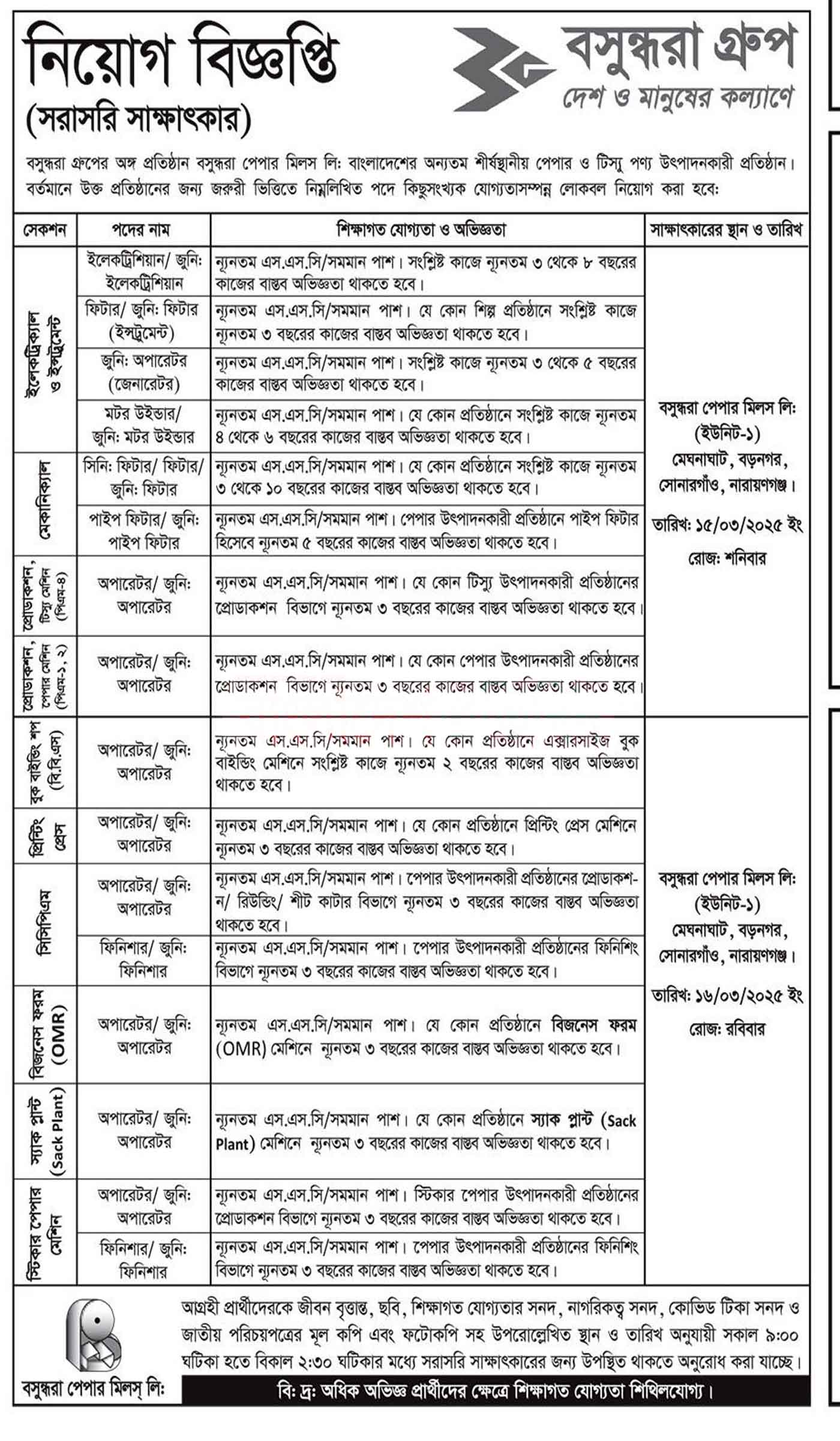 অধিক সংখ্যক জনবল নিয়োগ দেবে বসুন্ধরা গ্রুপ