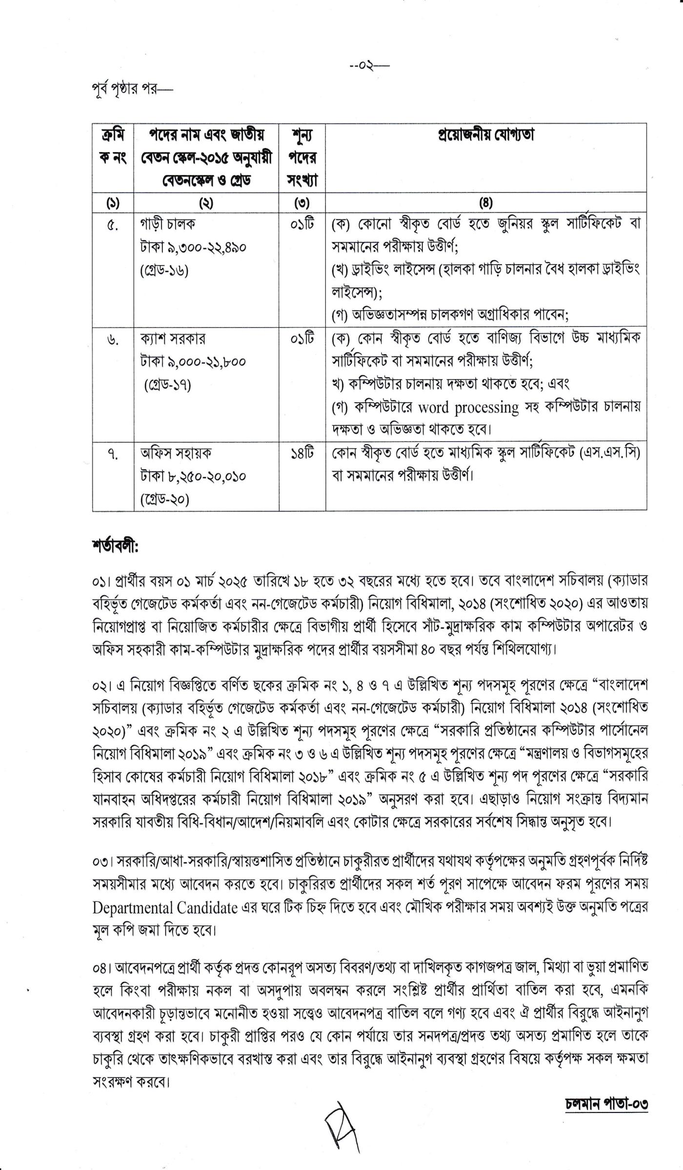 অভ্যন্তরীণ সম্পদ বিভাগ নিয়োগ বিজ্ঞপ্তি ২০২৫, Internal Resources Division Job Circular 2025, IRD Job Circular 2025, gov job, govt job bd, govt job circular 2025, govt job circular bd, সরকারি চাকরি, সরকারি চাকরির খবর, সরকারি চাকরির খবর ২০২৫, 