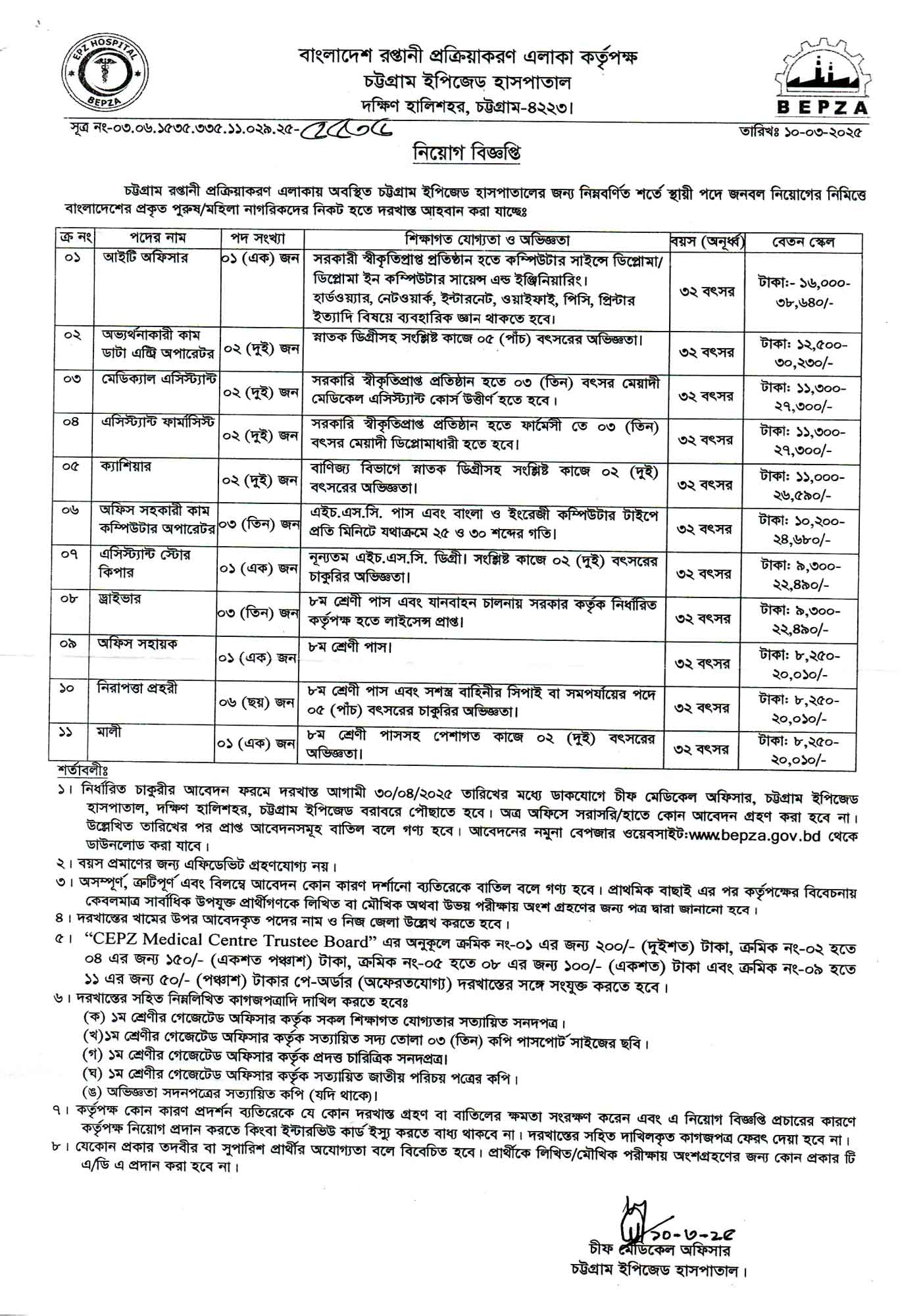 Chattogram EPZ Hospital Job Circular 2025