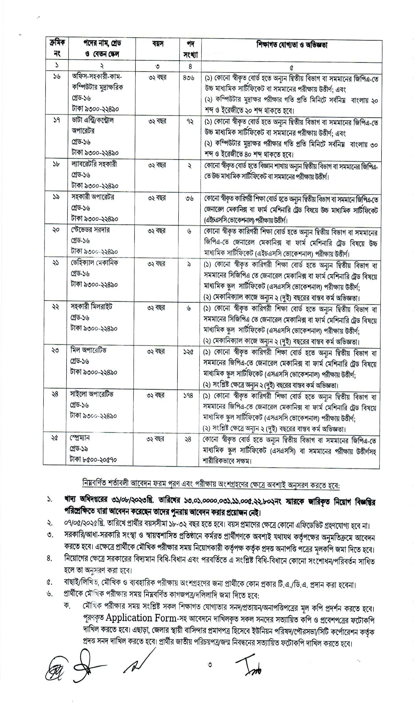 খাদ্য অধিদপ্তর নিয়োগ বিজ্ঞপ্তি ২০২৫, খাদ্য অধিদপ্তর নিয়োগ 2025, খাদ্য অধিদপ্তর নিয়োগ, খাদ্য অধিদপ্তর নিয়োগ ২০২৫ সার্কুলার, Directorate General of Food Job Circular 2025, DGFOOD teletalk com bd, dgfood Job circular 2025, gov job, govt job bd, govt job circular 2025, govt job circular bd, সরকারি চাকরি, সরকারি চাকরির খবর, সরকারি চাকরির খবর ২০২৫, 